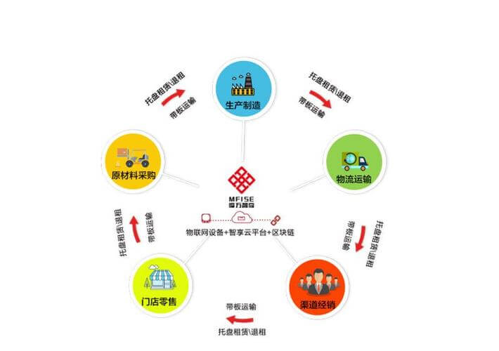 压力容器人才网官网