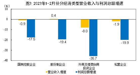 压力容器分类一二三的定义图