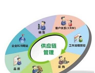 中国燃气锅炉十大品牌排名