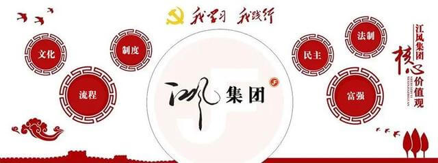 压力容器分类一二三的定义是什么