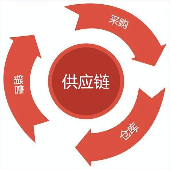 压力容器人才招聘网