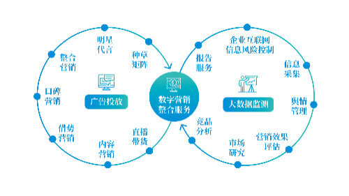 压力容器分为哪三类分别是